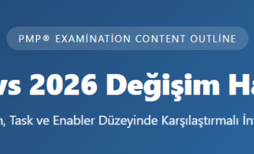 ECO 2026