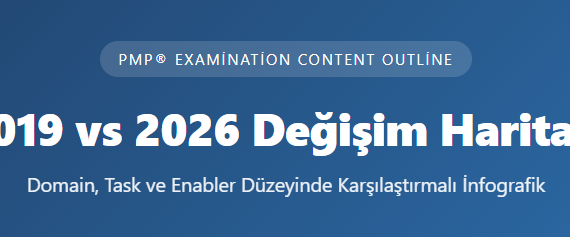 ECO 2026
